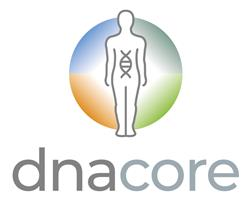 DNA Core Test